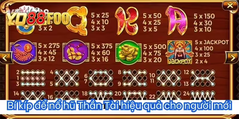 Bí kíp để nổ hũ Thần Tài hiệu quả cho người mới
